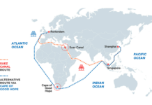 The Strategic Return of the Cape of Good Hope Route in Global Shipping The Strategic Return of the Cape of Good Hope Route in Global Shipping